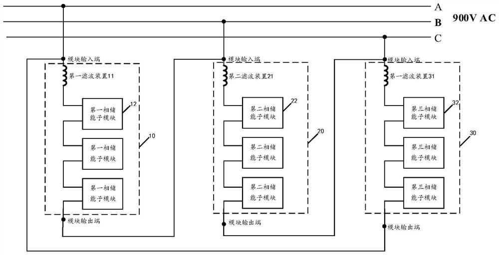 Angle type modularized electric energy storage system