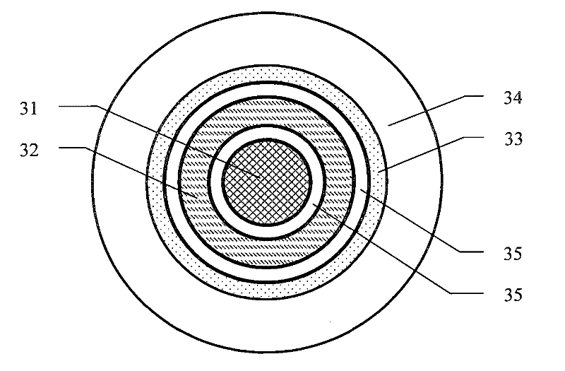 Production method of high-temperature and high-frequency foam fluorine plastic coaxial cable