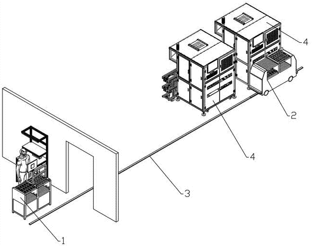 Automated material distributing system