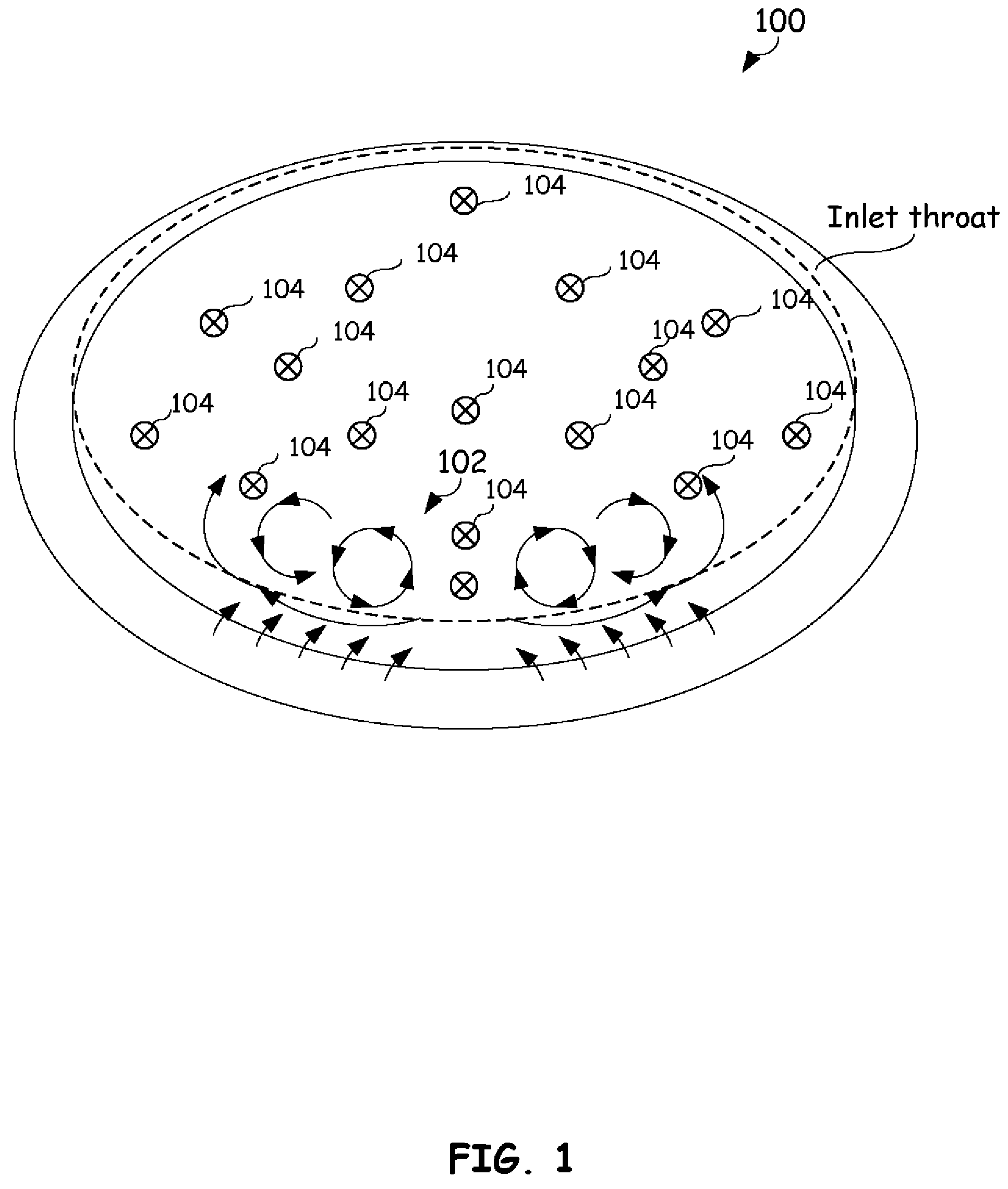 Inlet electromagnetic flow control