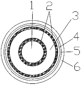 Low-noise and stable-phase coaxial cable