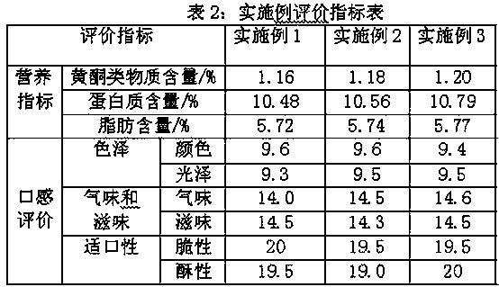 A special food of the Dong nationality, Dongguo, which is sweet and crisp inside