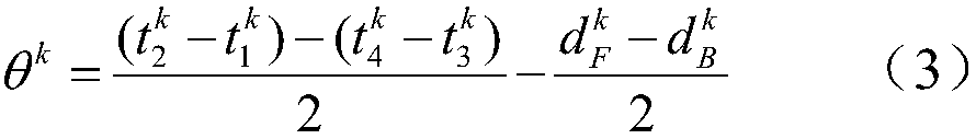 Clock Synchronization Method for Distributed Multi-hop Wireless Networks Based on Mean Field