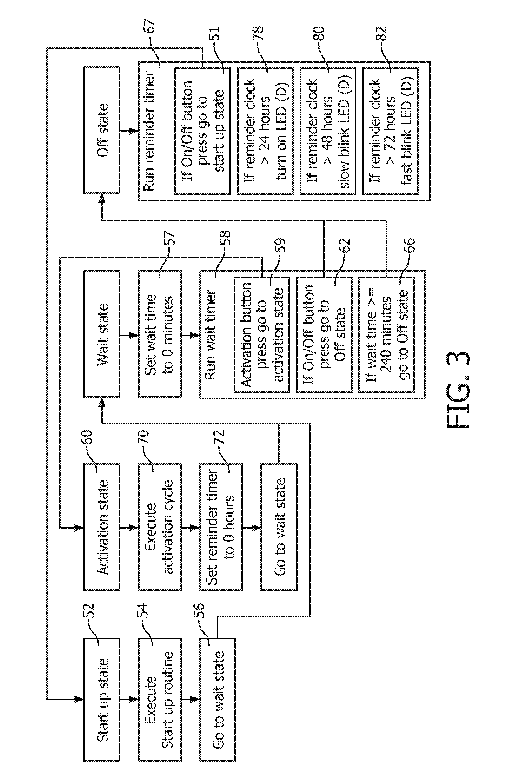 System for reminding use of an oral care appliance