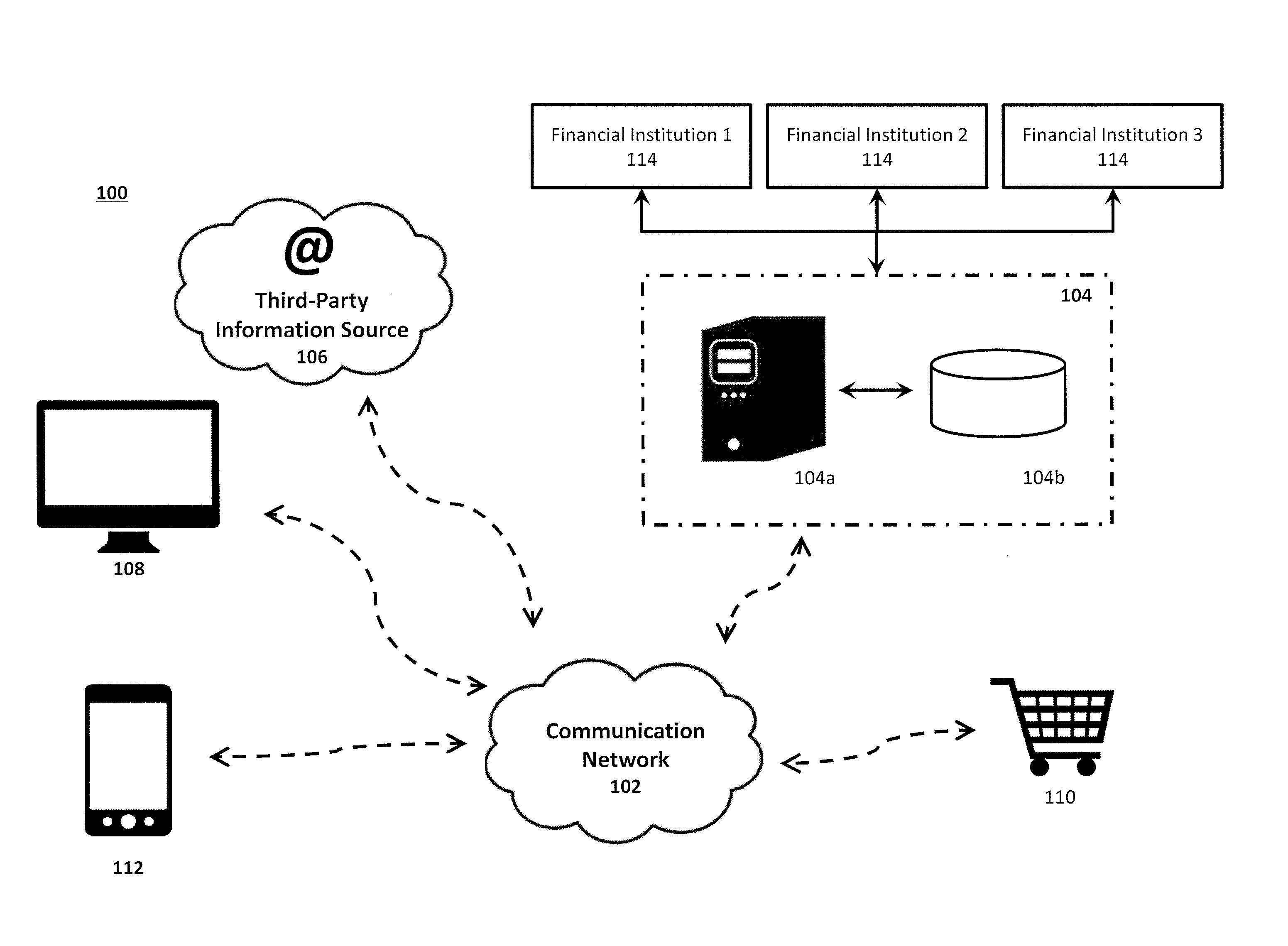 System and Method for Enhanced Transaction Authorization