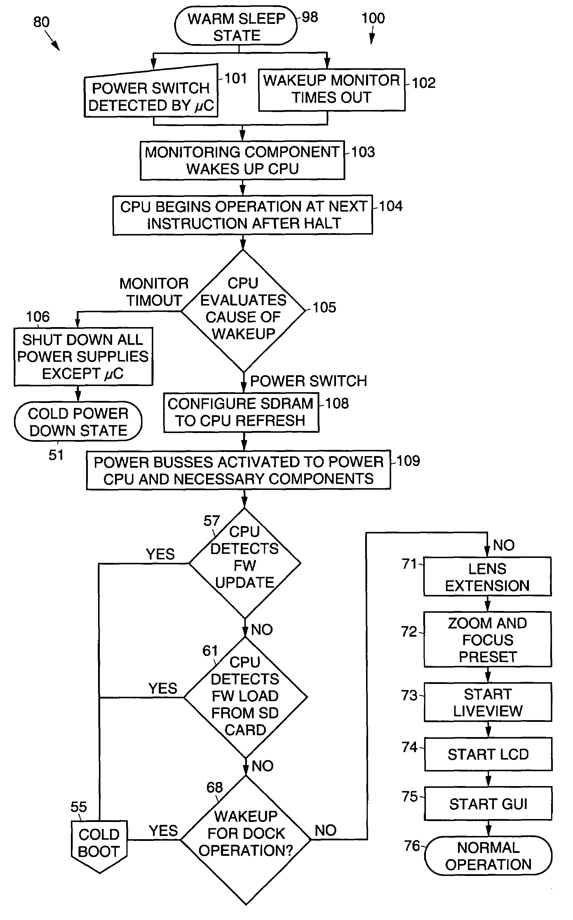 Method for rapid power-on to first picture in a digital camera