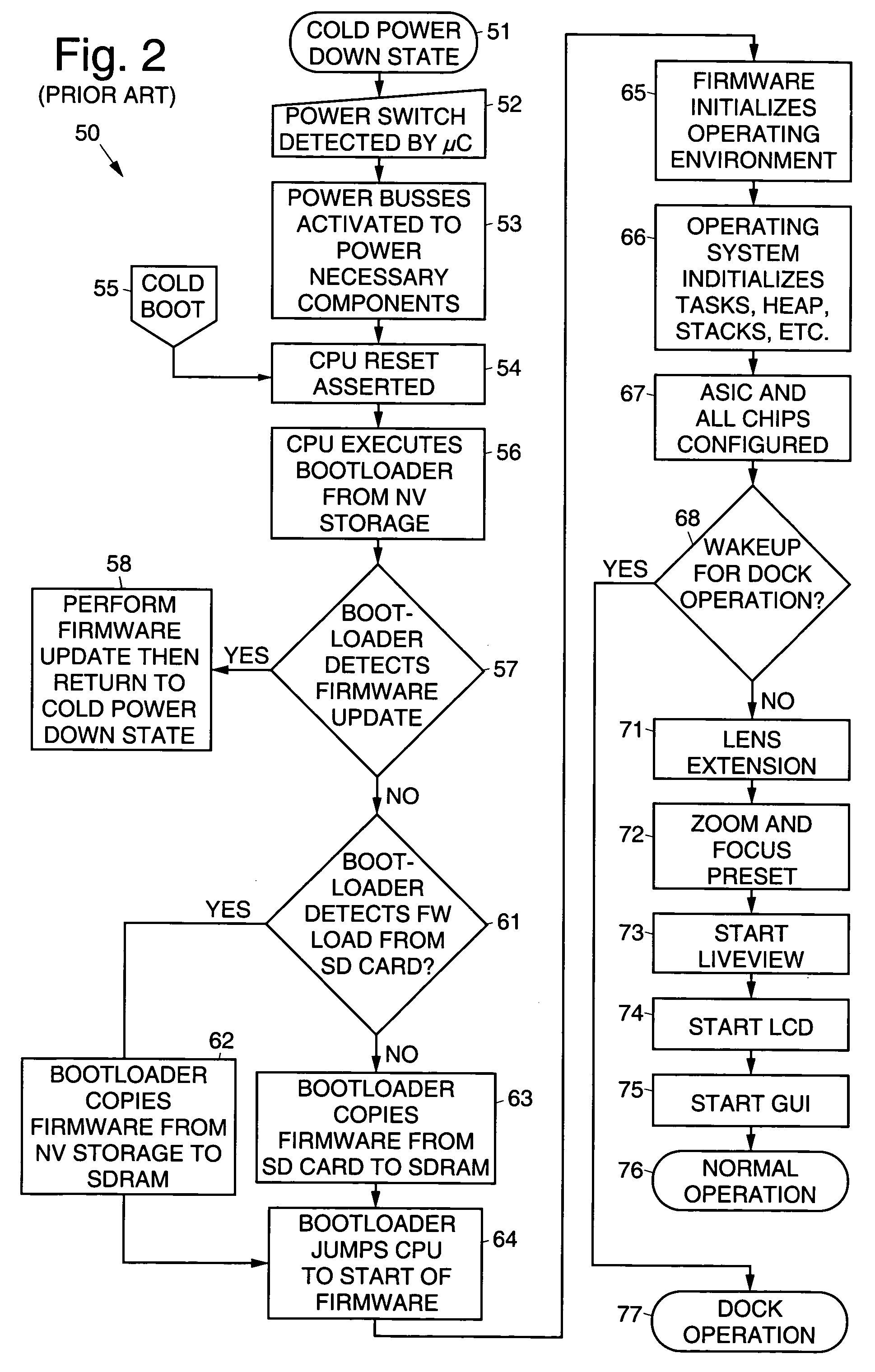 Method for rapid power-on to first picture in a digital camera