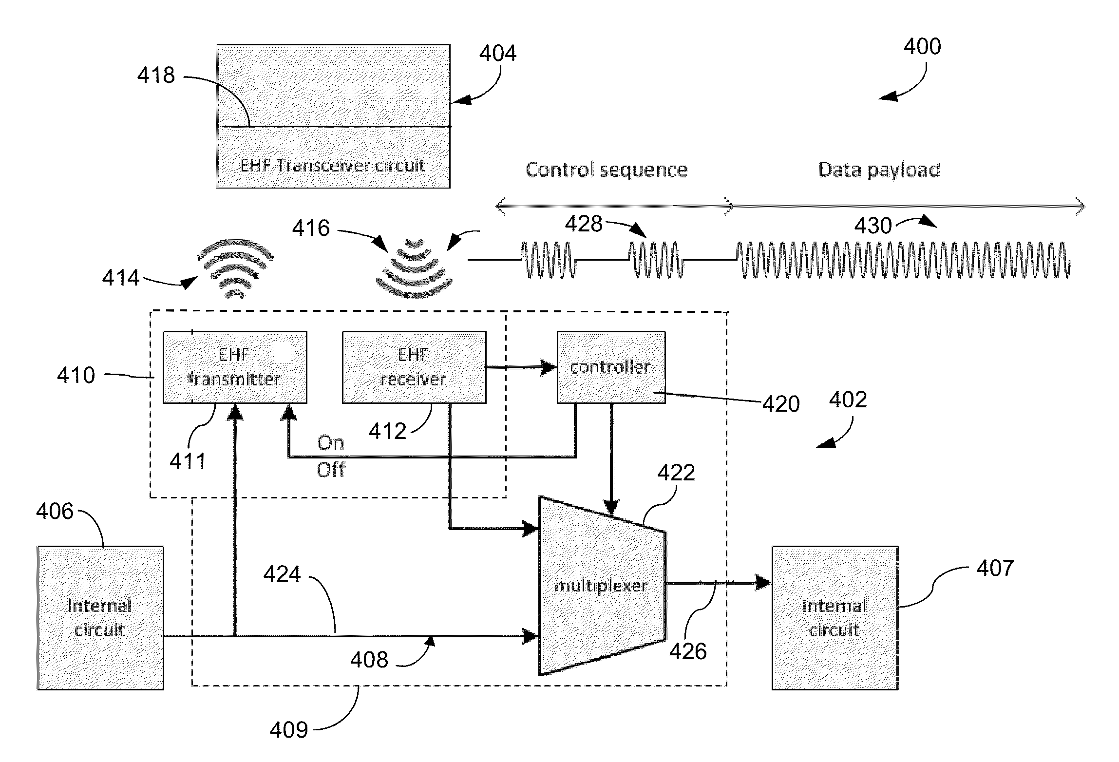 Contactless signal splicing