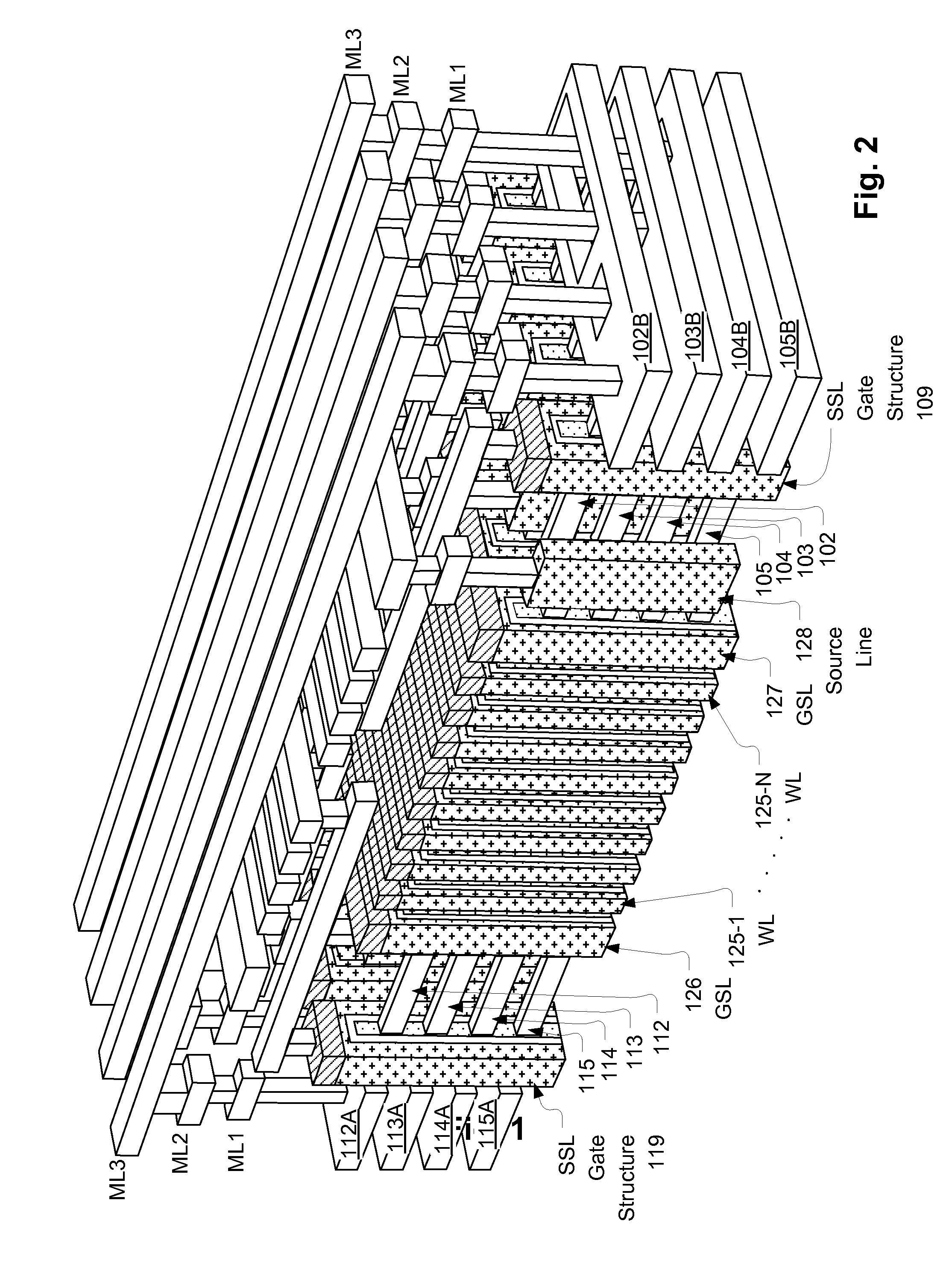 Programming multibit memory cells