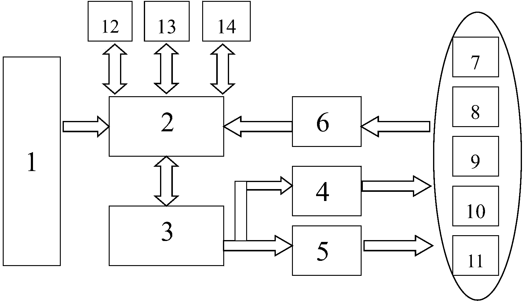 Central air-conditioning self-optimization intelligent fuzzy control device and control method thereof