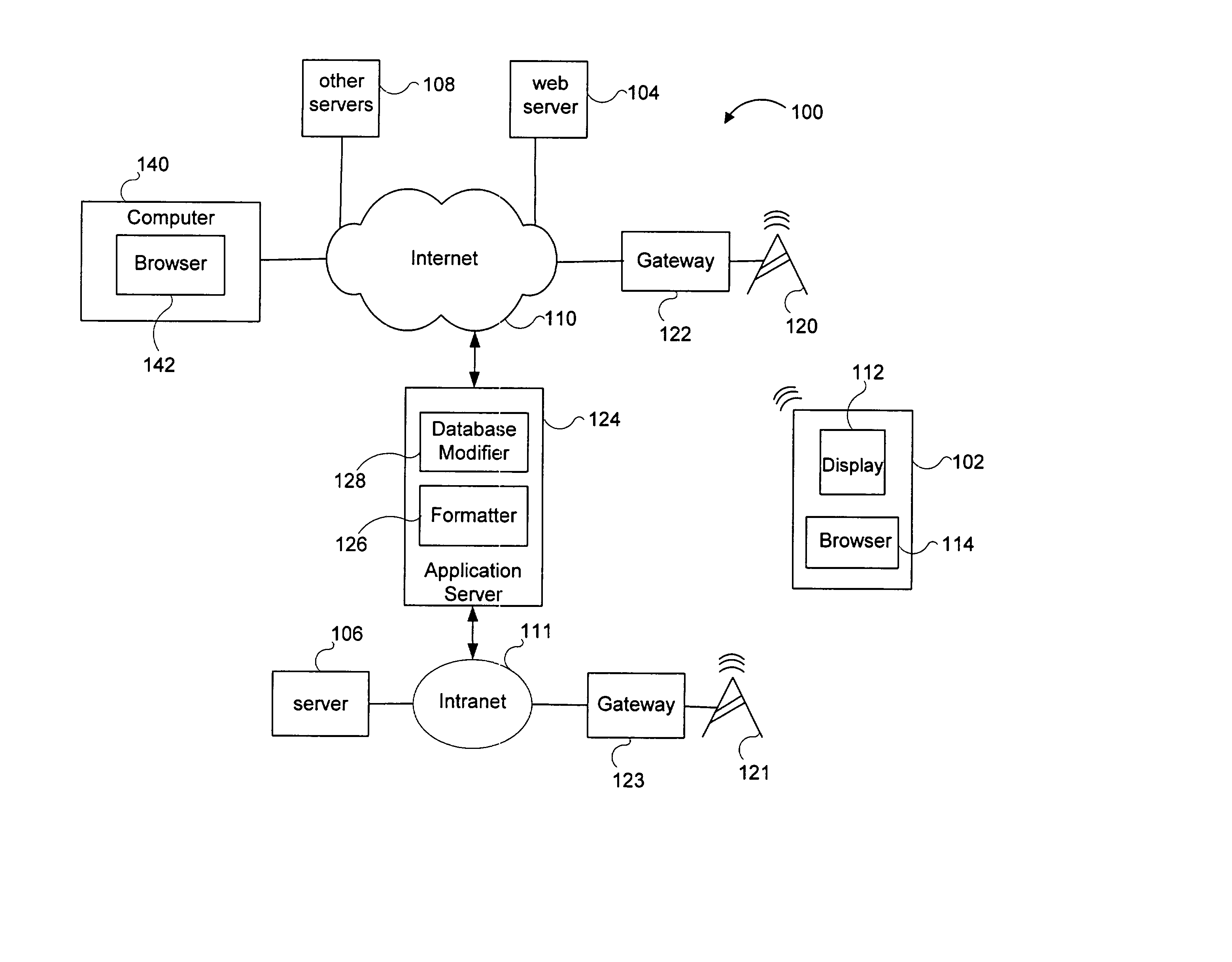 System and method for modifying a document format