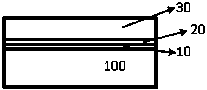 A kind of formation method of high-k metal gate