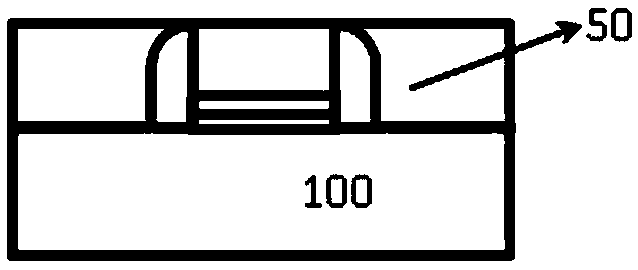 A kind of formation method of high-k metal gate