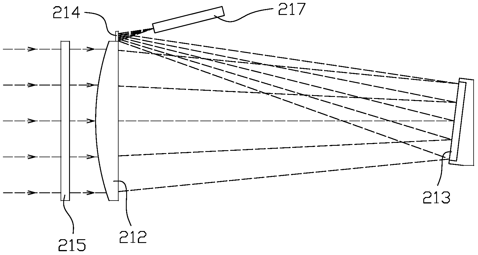 Control system for blowing of copper converter