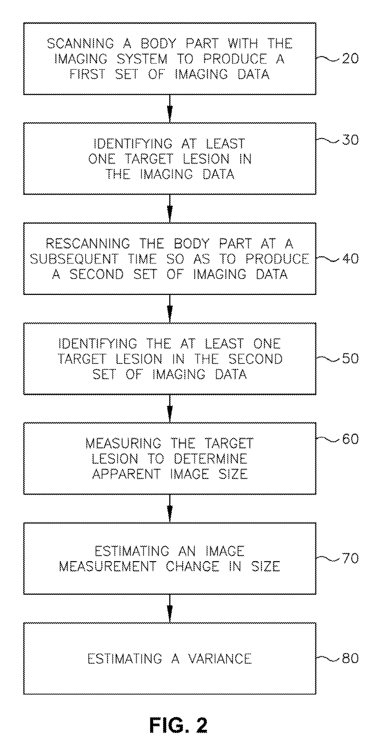 Medical imaging system for accurate measurement evaluation of changes in a target lesion