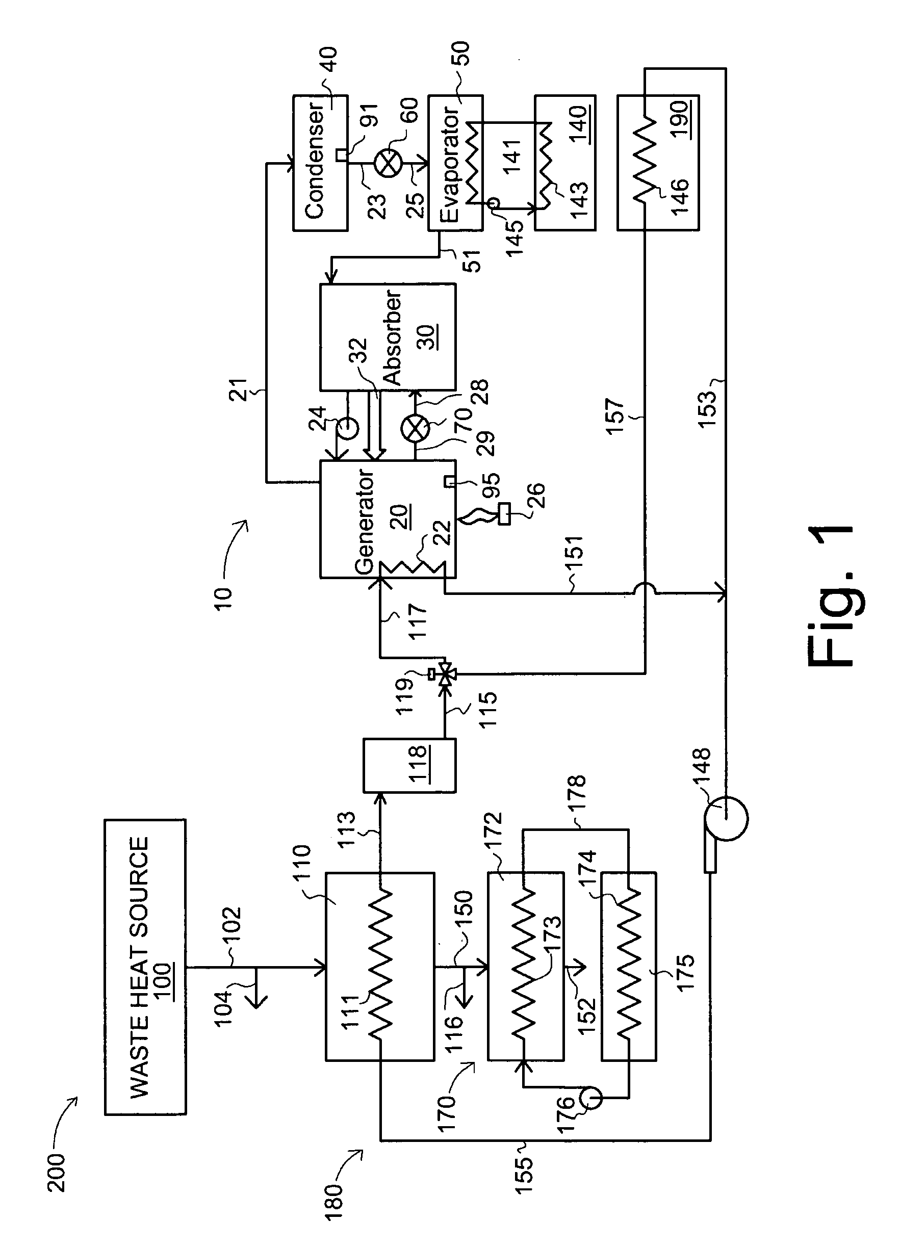 Absorption heat-transfer system