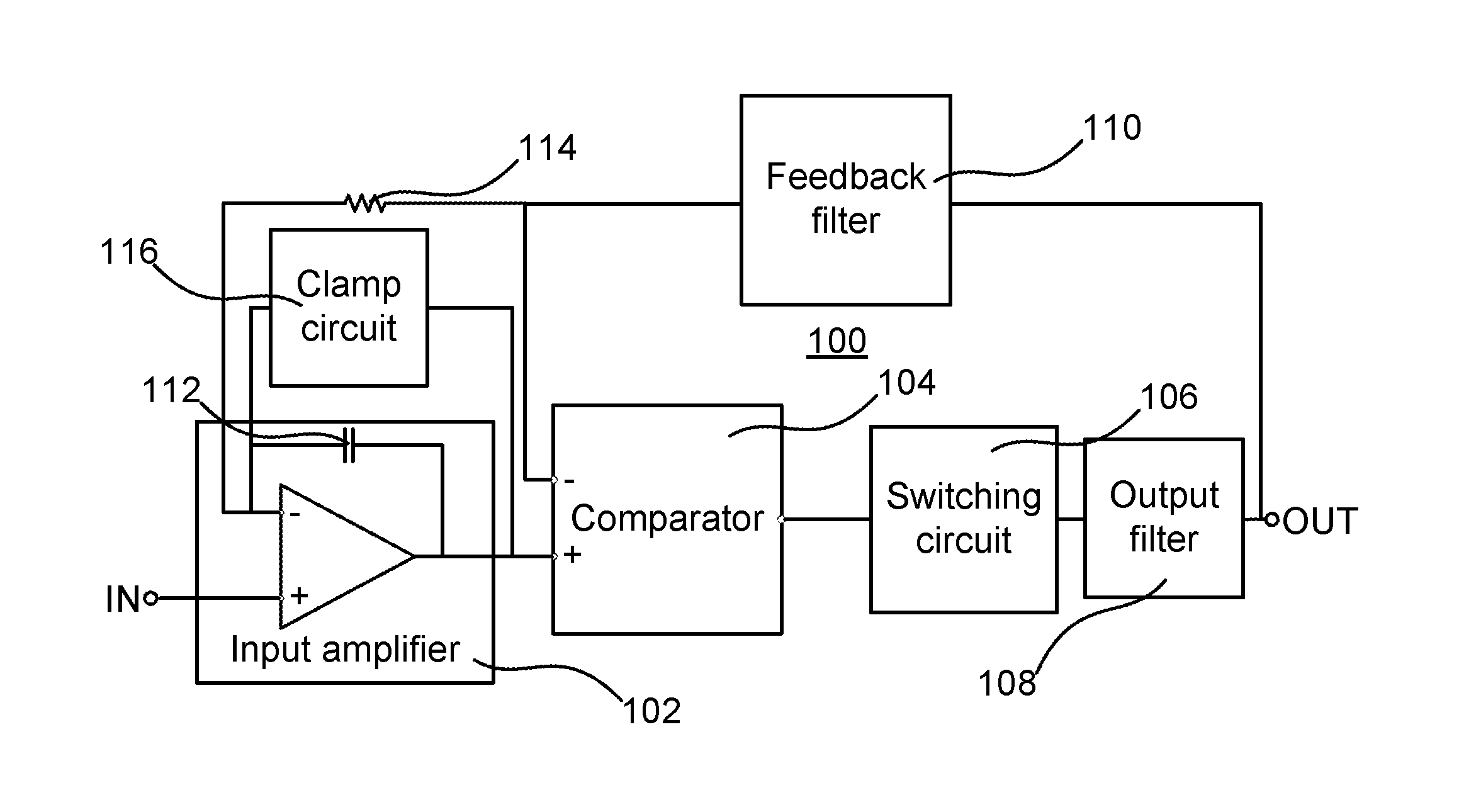 Power amplifier