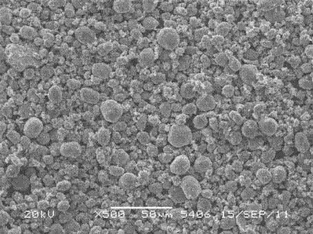 High-tap-density nickel-cobalt-manganese laminated composite material and low-energy-consumption preparation method thereof