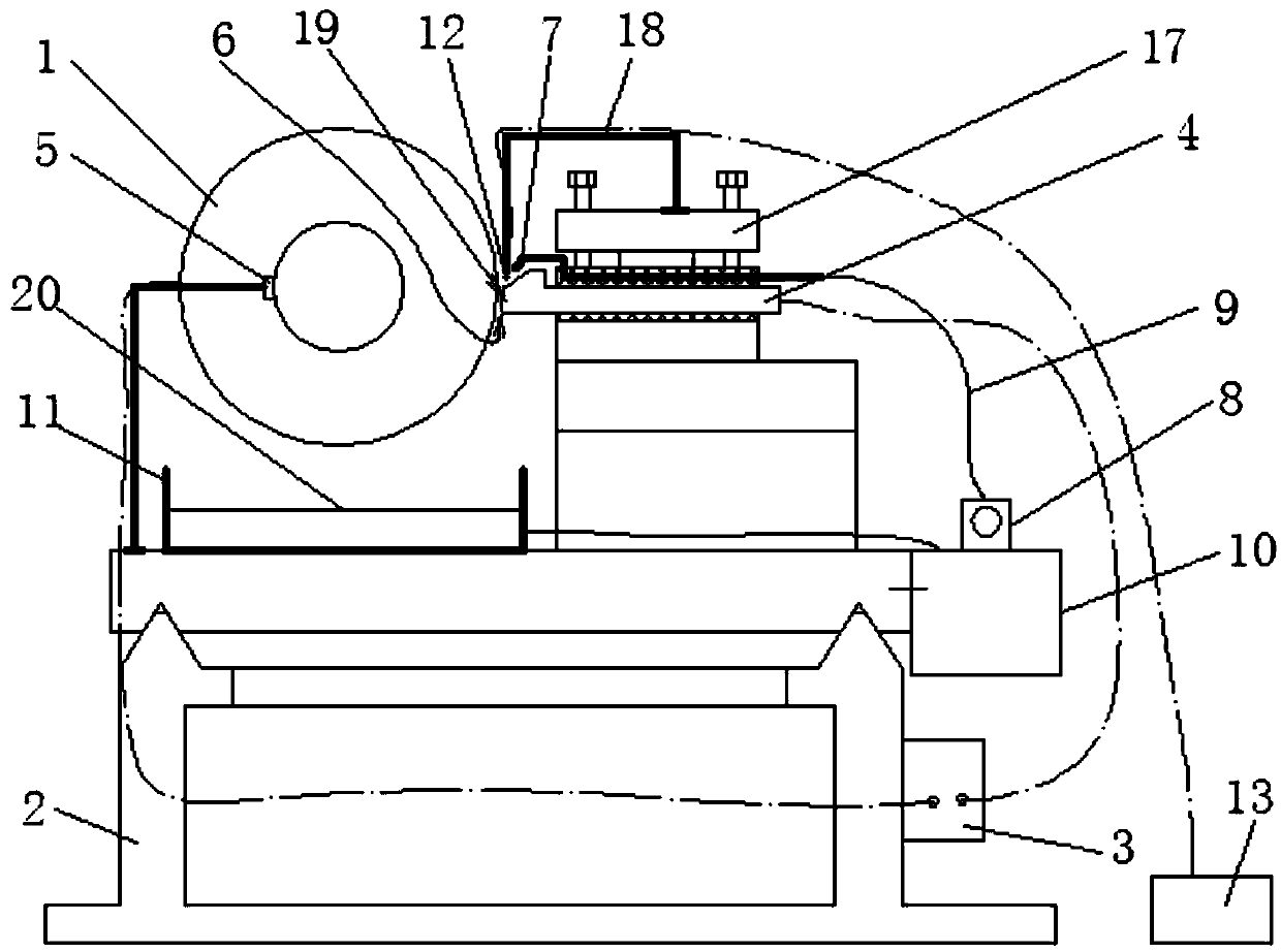 Surface passivation system for prolonging service life of EDT roughened cold rollers