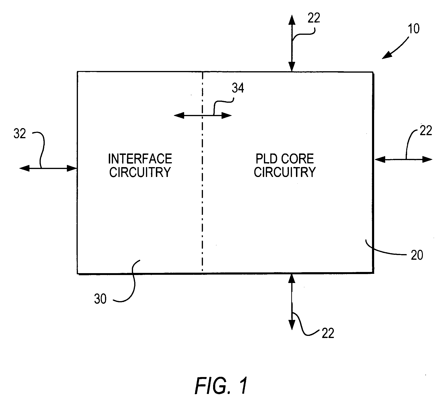 Programmable logic devices with multi-standard byte synchronization and channel alignment for communication