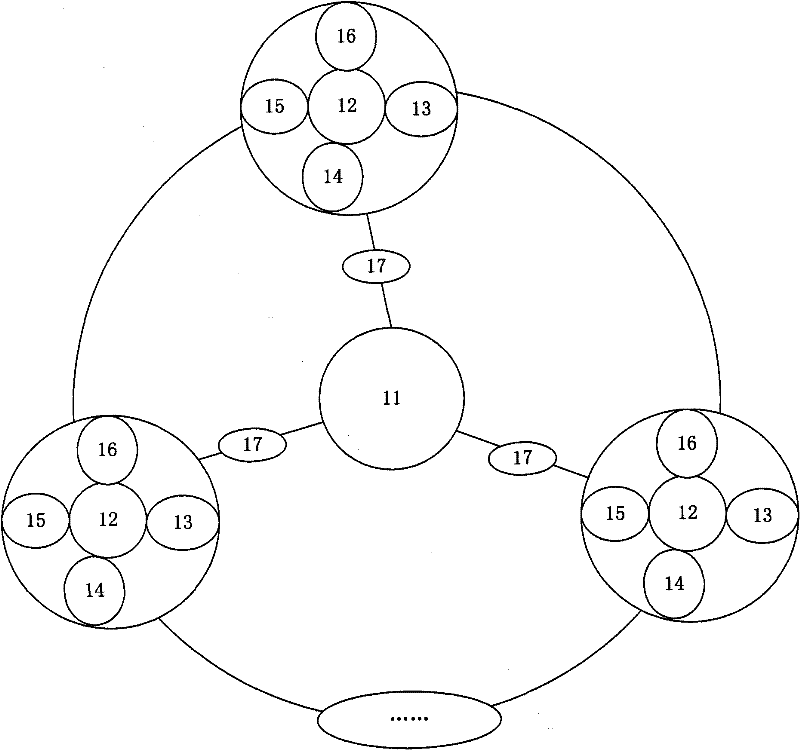 Method and system for controlling system energy efficiency