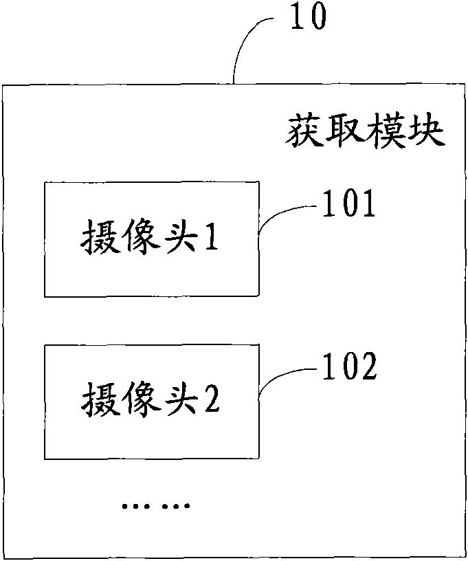 Multipath image transmission method and terminal based on video call