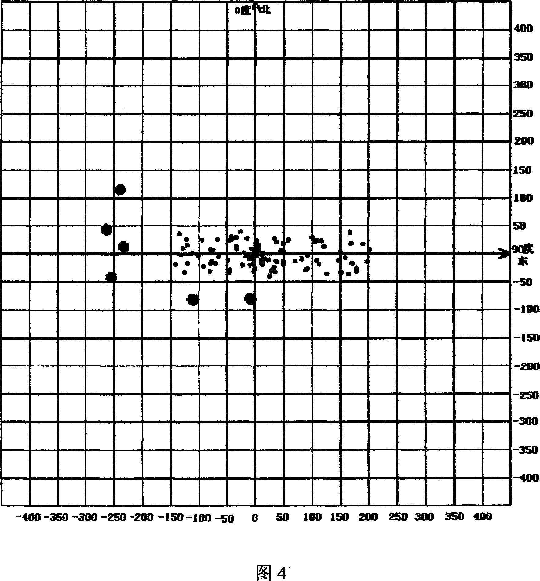 Fracturing process for enhancing low permeability reservoir deliverability