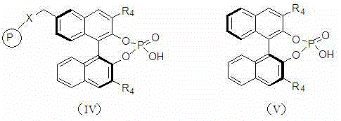 Preparation method for (S)-1,4-dihydropyridine calcium ion antagonist