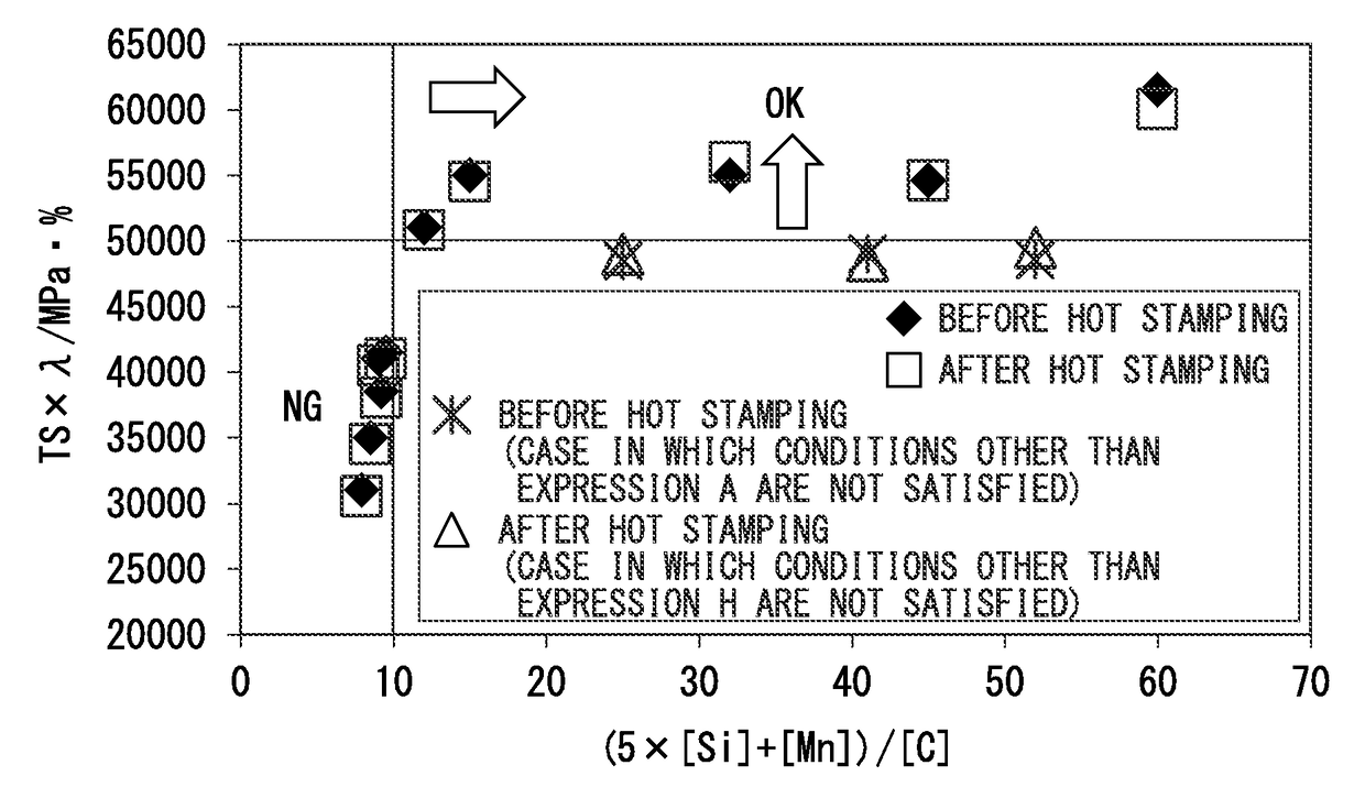 Cold rolled steel sheet and method for producing cold rolled steel sheet