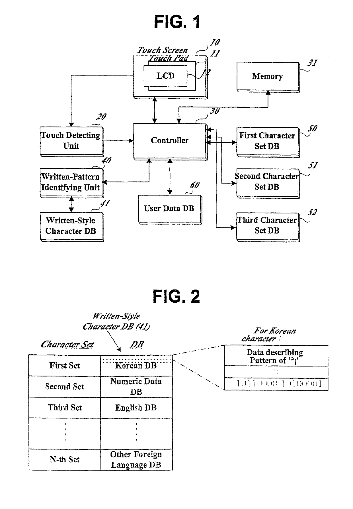 Method and apparatus for assisting data input to a portable information terminal