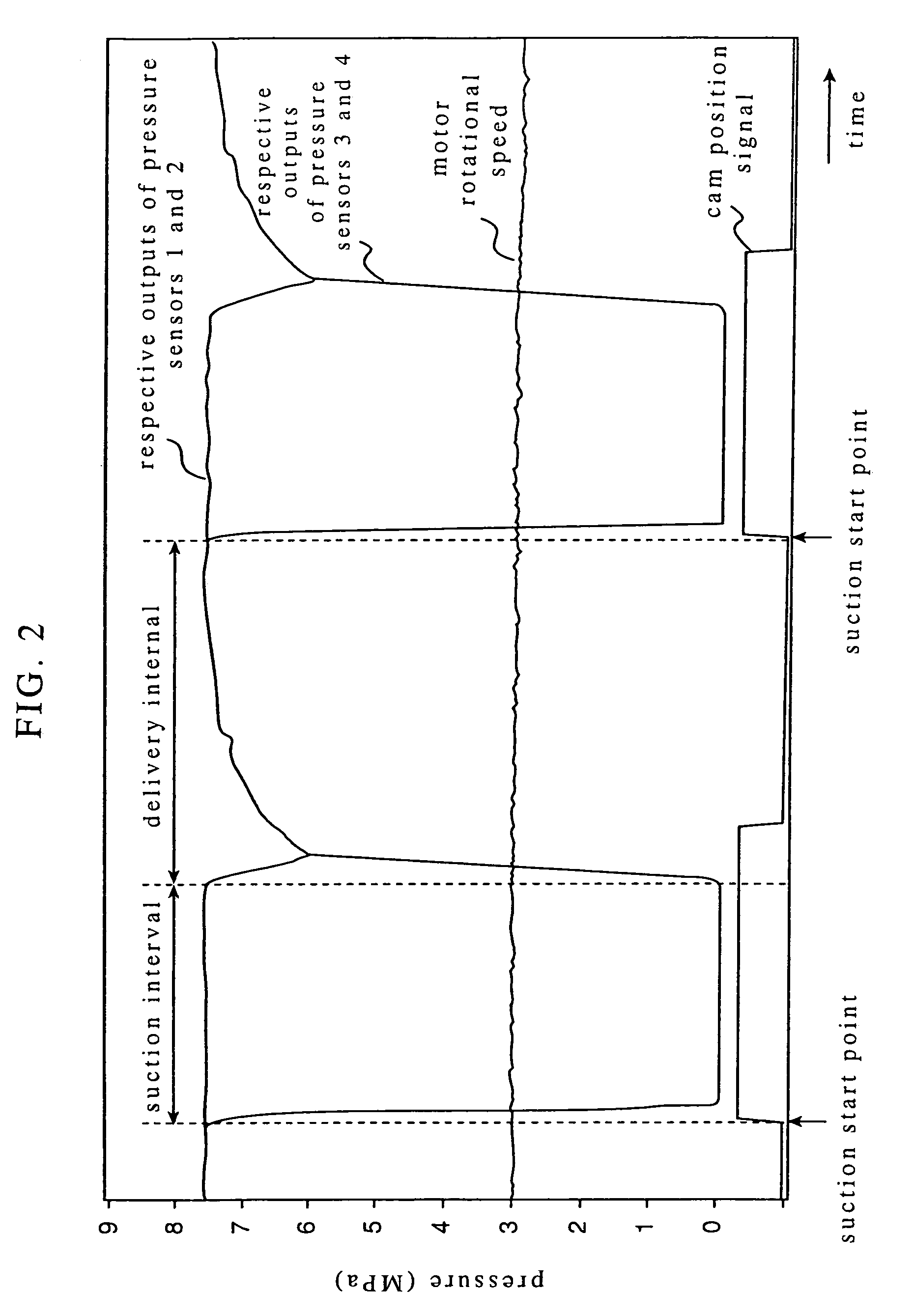 Gradient liquid feed pump system, and liquid chromatograph