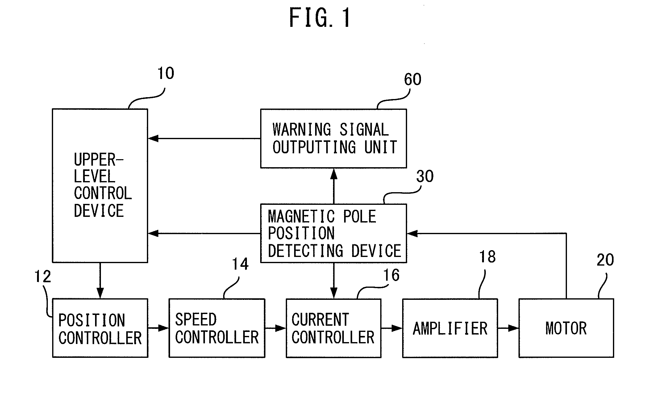 Magnetic pole position detecting device for detecting magnetic pole position of rotor in permanent-magnet synchronous motor