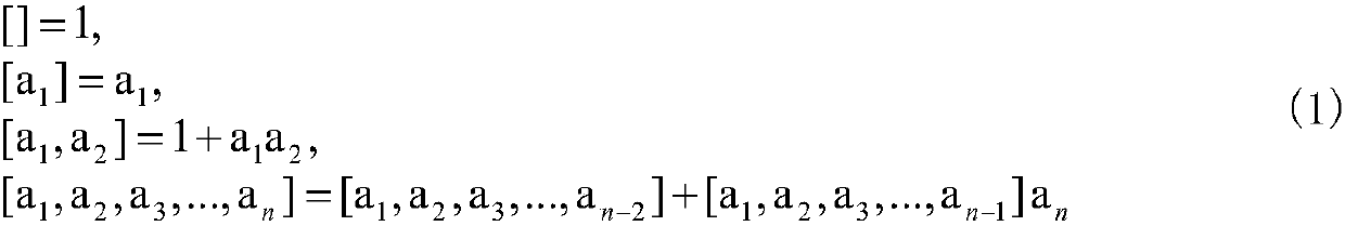 Design method of four-component zoom telecentric optical system