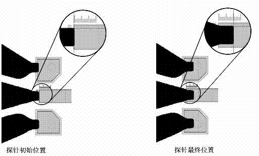 Microwave GaAs substrate on-chip S parameter microstrip line TRL (transistor resistor logic) calibrating member