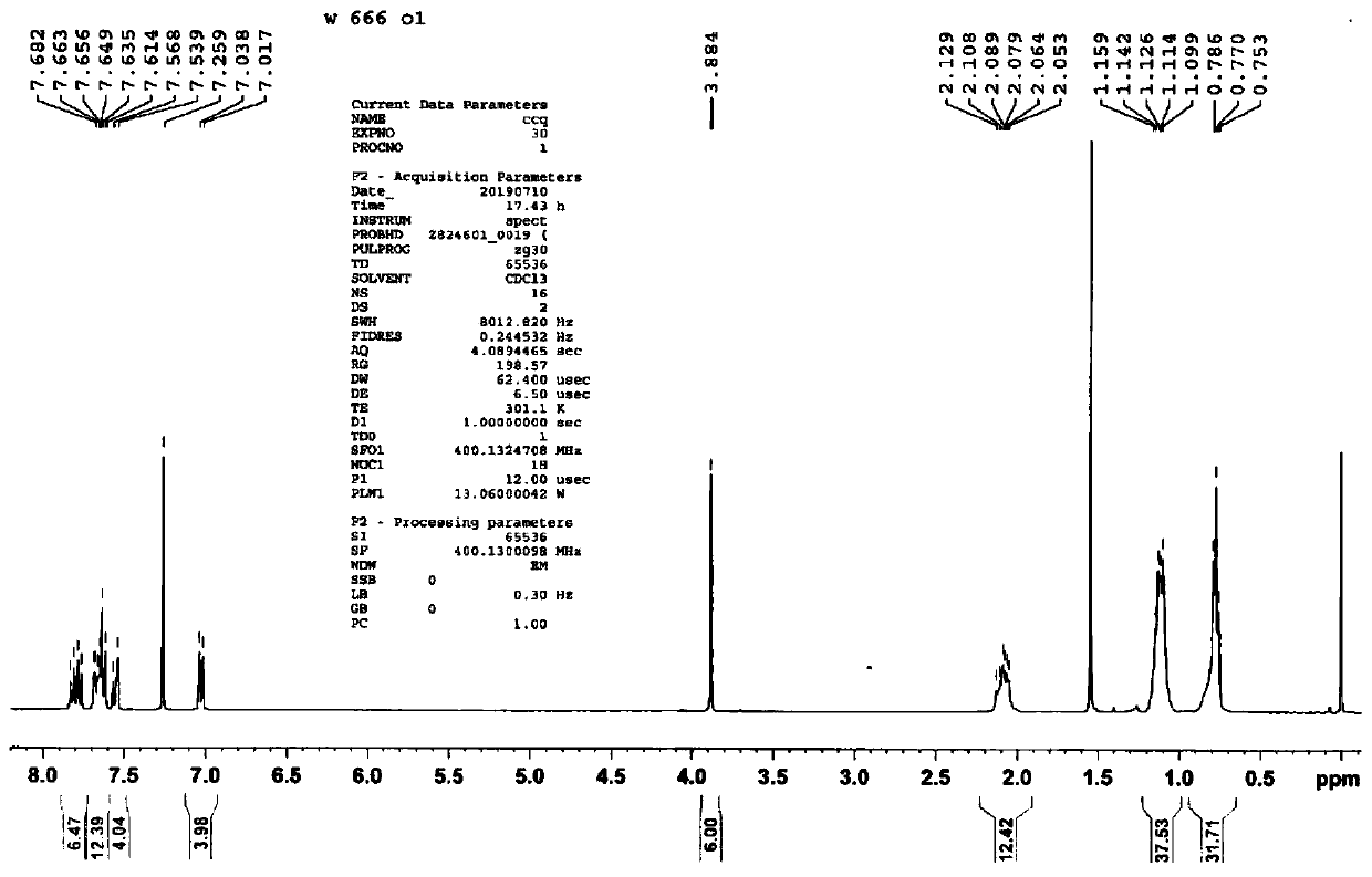 Fluorescent sensing material, preparation method thereof and application thereof in high-sensitivity detection of explosives