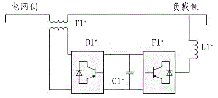 Uniform power quality regulating device and method