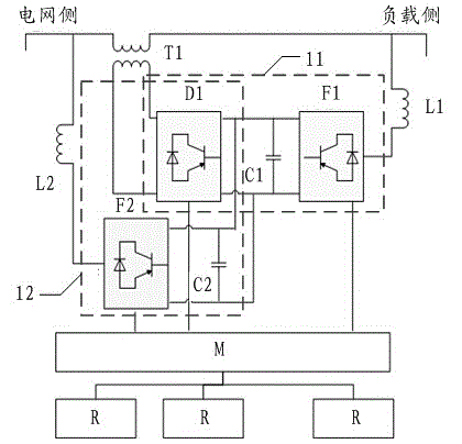 Uniform power quality regulating device and method