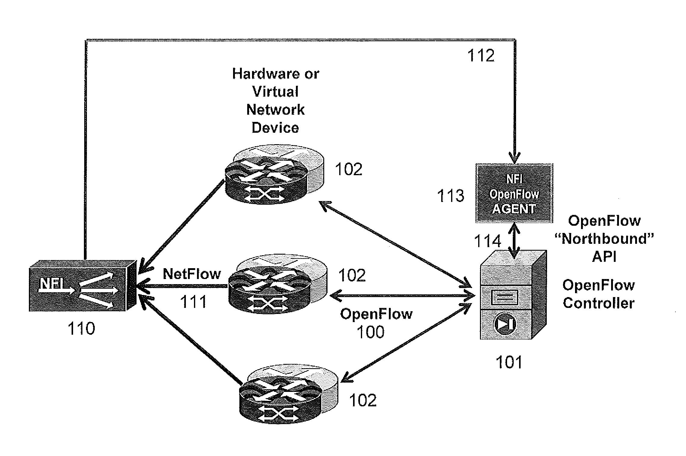 Streaming Method and System for Processing Network Metadata