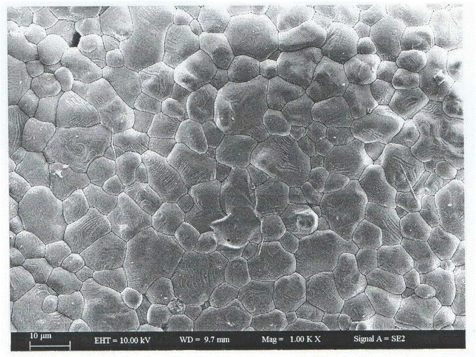 High-energy and high-potential gradient tin dioxide varistor composite powder and preparation method