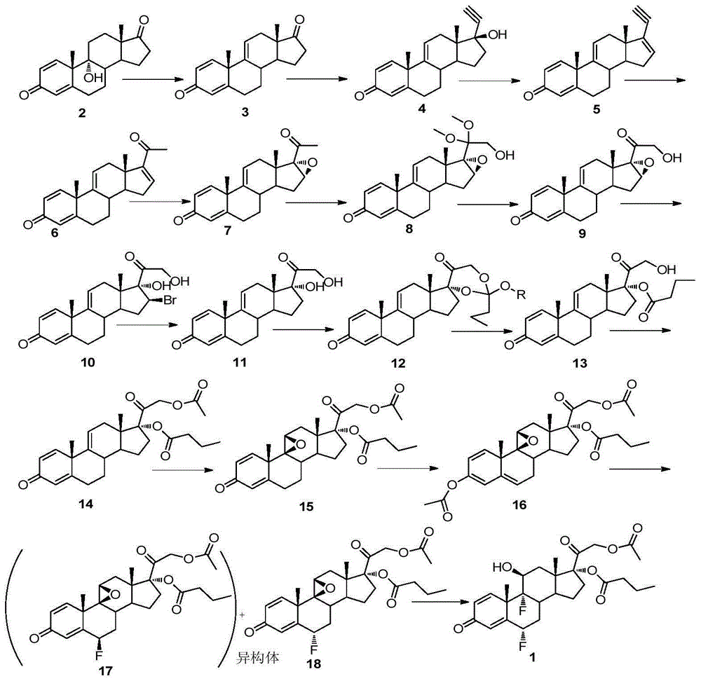 A method for synthesizing difluprednate from sterol fermentation product