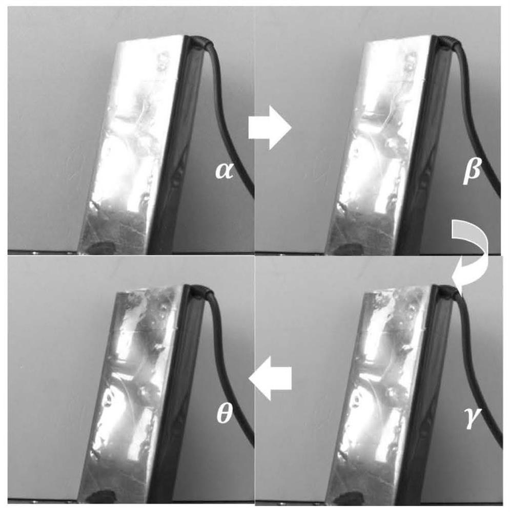 A Specular Object Measurement Method Based on Polarization Image and Machine Learning