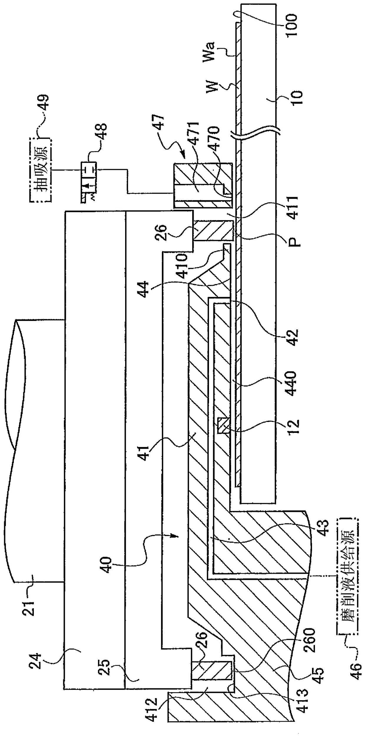 Grinding device