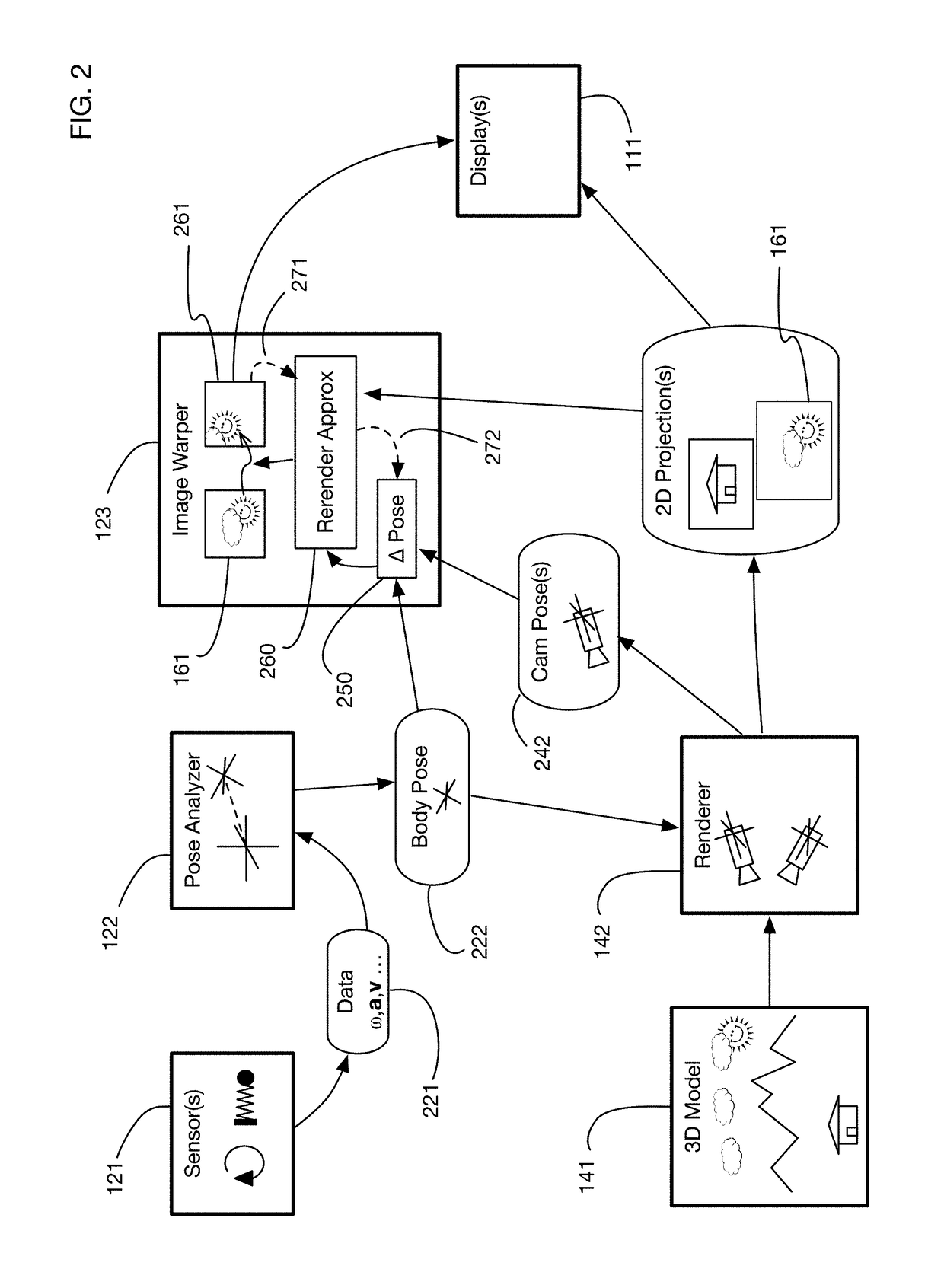 Variable resolution virtual reality display system