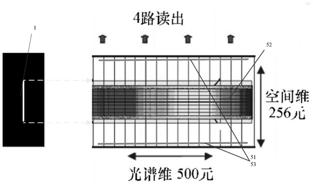 Infrared detector dark background value calculation method, device, equipment, system and medium