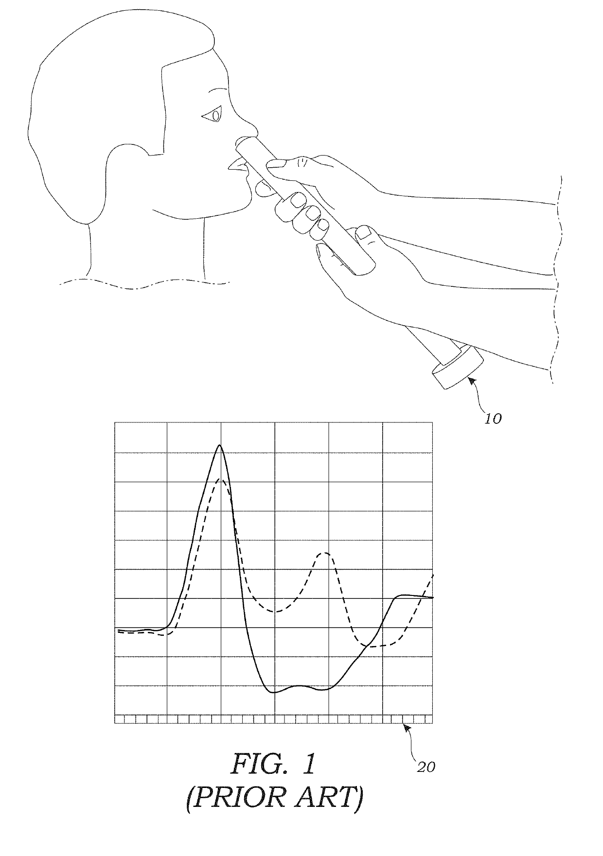 Diagnostic tool and method of use