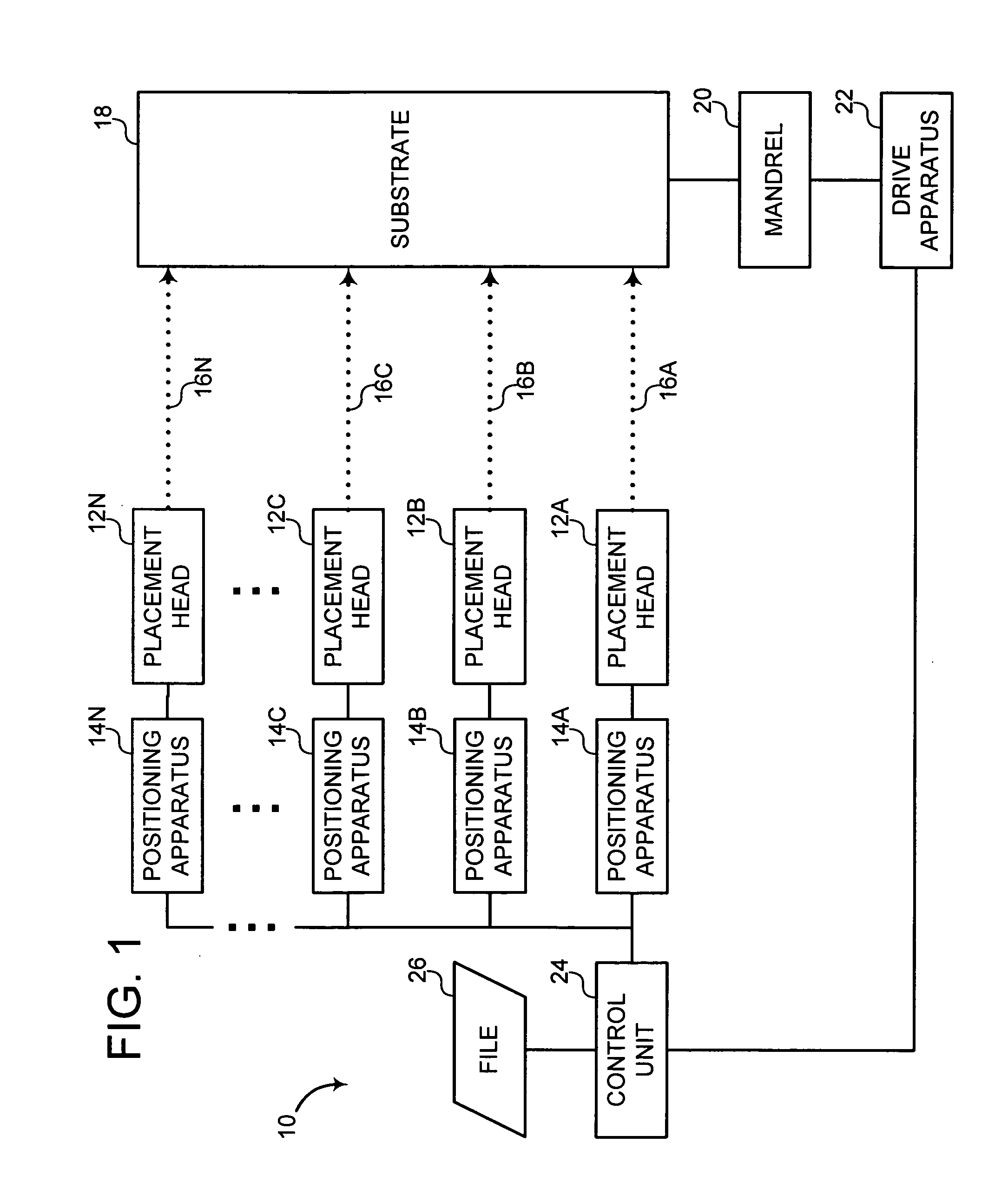 Composite material placement method and system