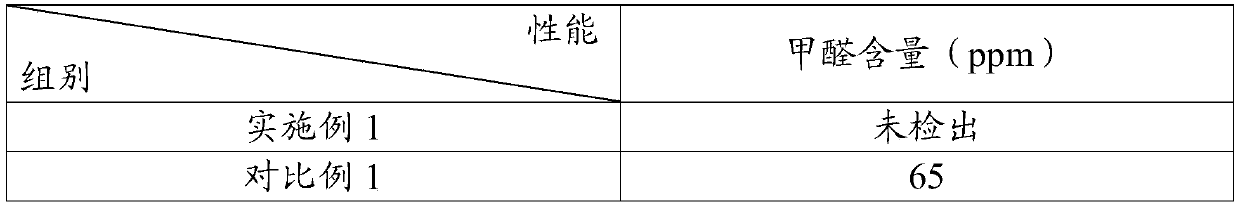 Vegetable dye for fabrics and preparation method of vegetable dye