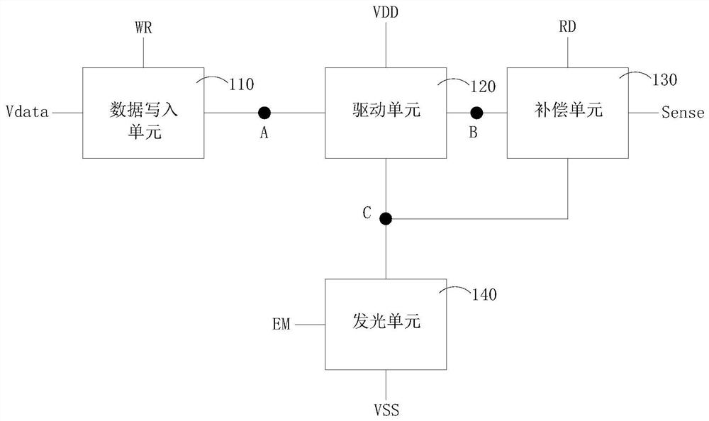 Pixel driving circuit and display device