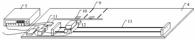 Long-distance automatic verification system of digital display type temperature indicating instrument