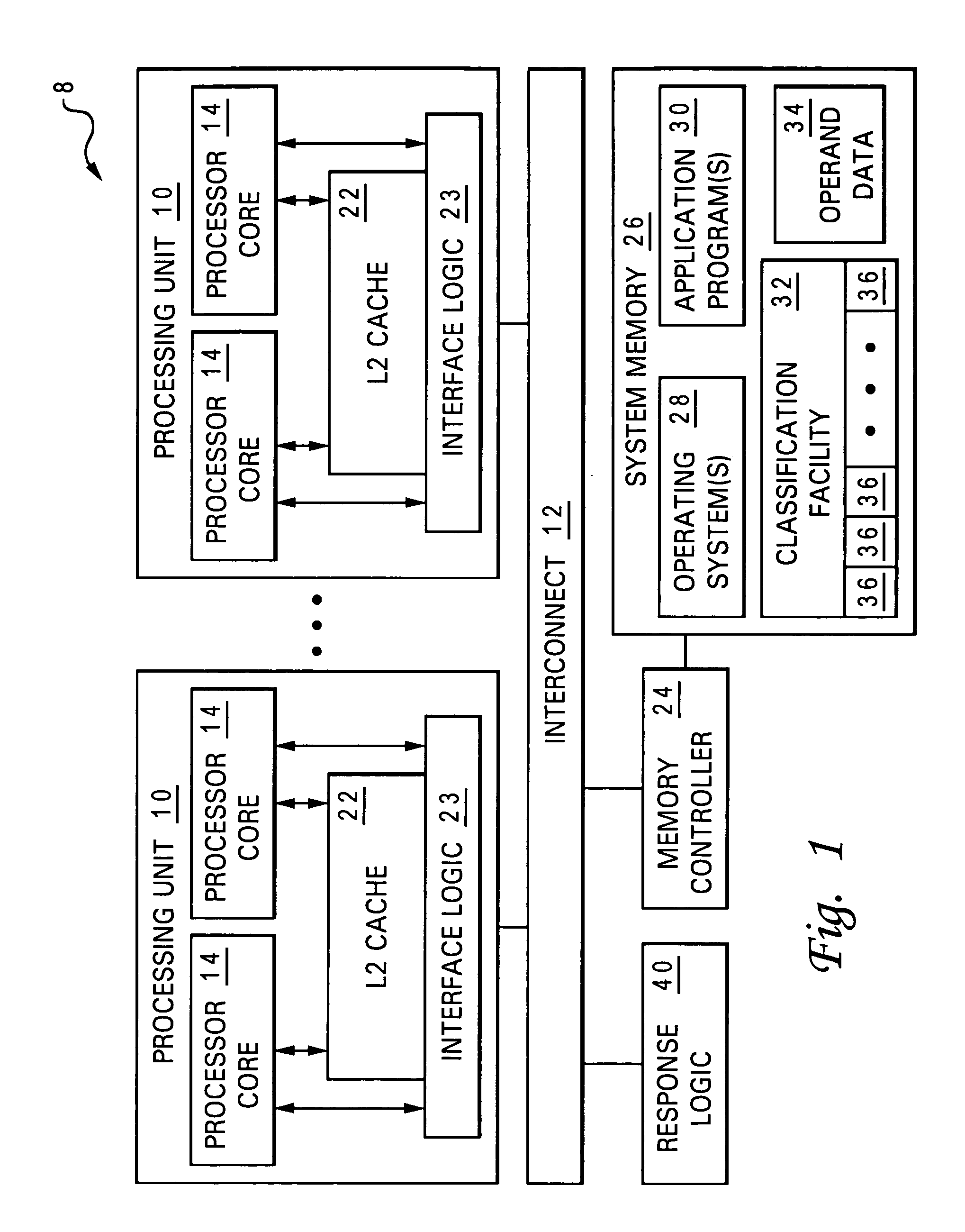 Method and data processing system having dynamic profile-directed feedback at runtime